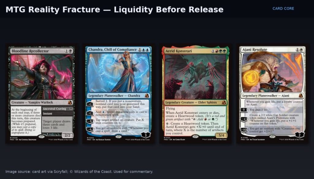 Collage of Magic: The Gathering Reality Fracture cards including Bloodline Recollector and Chandra Chill of Compliance. Image source: Scryfall; © Wizards of the Coast.