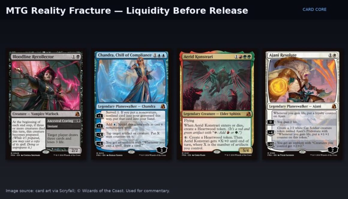 Collage of Magic: The Gathering Reality Fracture cards including Bloodline Recollector and Chandra Chill of Compliance. Image source: Scryfall; © Wizards of the Coast.