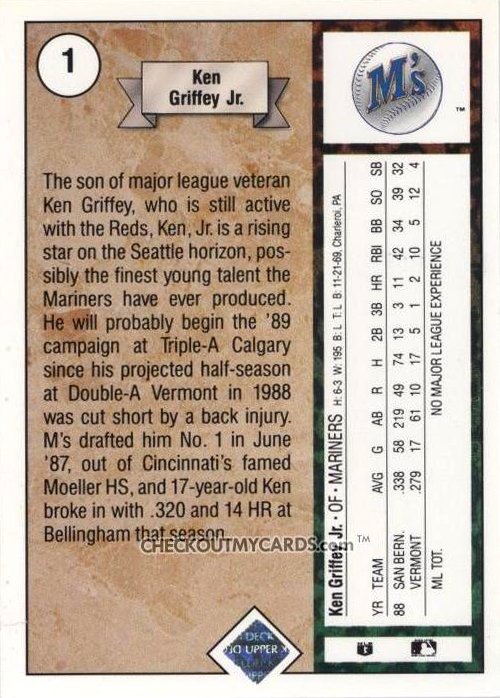 1989 Upper Deck Ken Griffey Jr Star Rookie #1 card back with biography, minor-league stats, and hologram